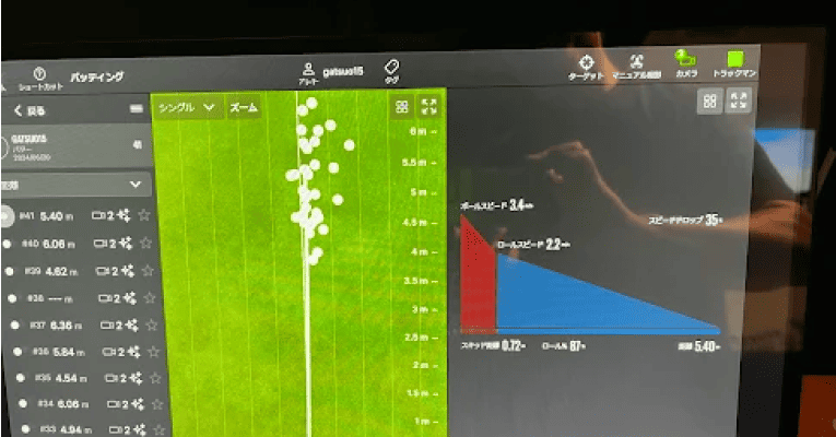 TRACKMAN4