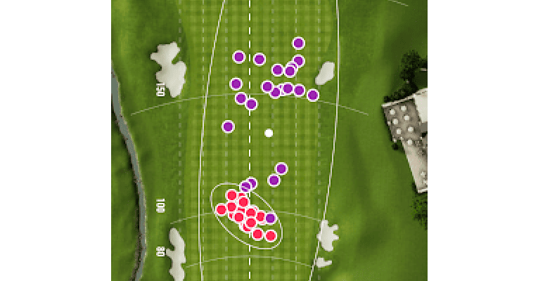 TRACKMAN4