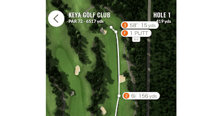TRACKMAN4